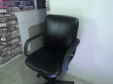 See Amber_rhose online Now @ roxpoxy.com