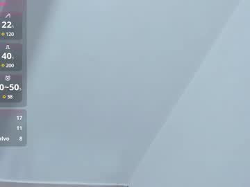 See Candy_rogeers online Now @ roxpoxy.com